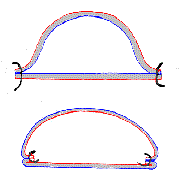 turnshoe construction