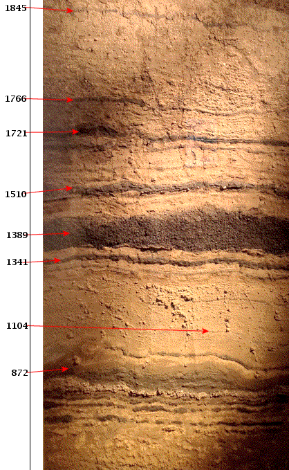 tephra layers